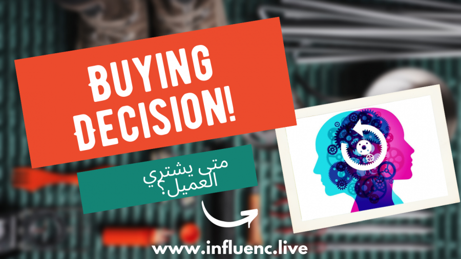 Buying Decision!